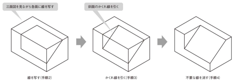 Ekpd4zaso3snrm Ekpd4zaso3snrm