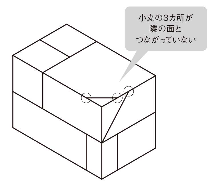 図面から立体をイメージしてみよう 2 斜めの線を伴う複雑図形 3ページ目 日経クロステック Xtech