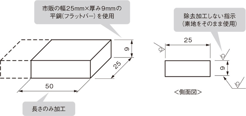 表面粗さと溶接を図面で指示するjis記号 3ページ目 日経クロステック Xtech 表面粗さと溶接を図面で指示するjis記号 3ページ目 日経クロステック Xtech