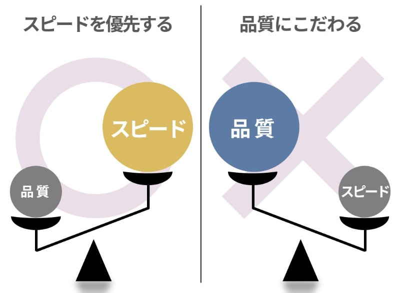 間違いだらけの議事録作成 鉄板フォーマットを押さえて効率化しよう 日経クロステック Xtech 間違いだらけの議事録作成 鉄板フォーマットを押さえて効率化しよう 日経クロステック Xtech