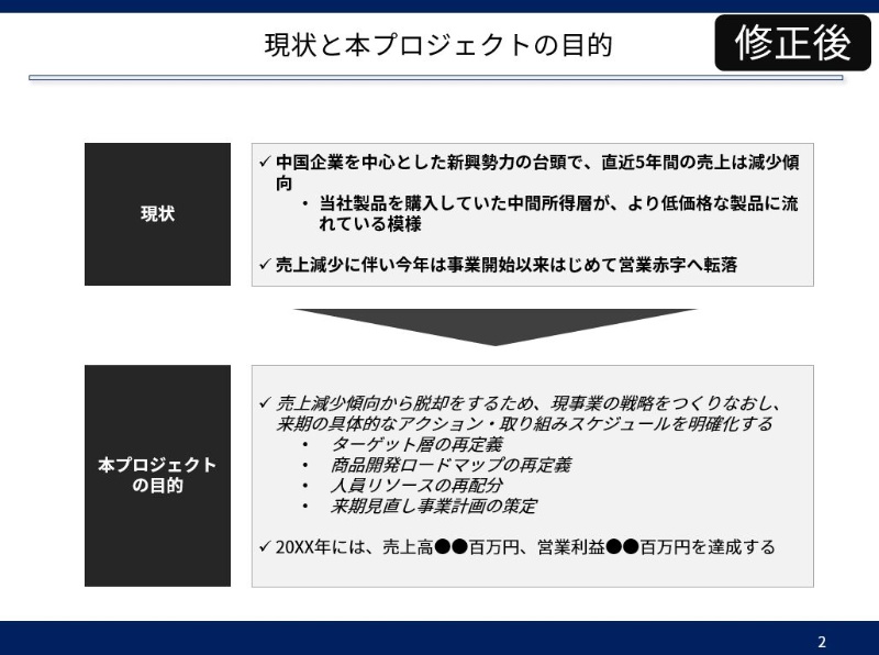 資料が悪いとプレゼンもダメになる ブロック思考 で手間なく改善 日経クロステック Xtech