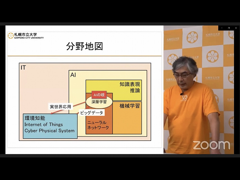 現在のAIの立ち位置を説明する中島学長