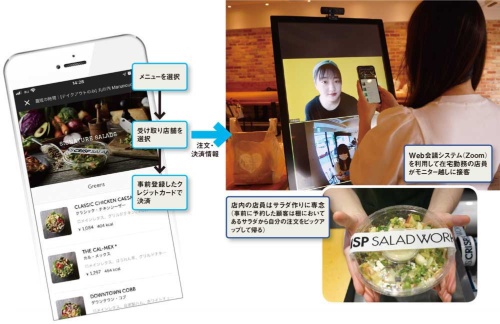 サラダ専門店「クリスプサラダワークス」の注文や接客の様子