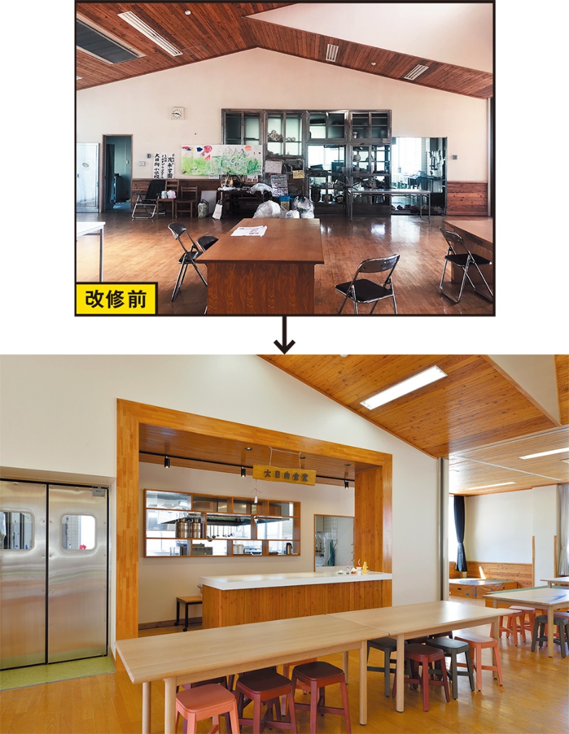 地域に開かれた学びの場に改修し 日本初の イエナプラン教育 導入 日経クロステック Xtech 地域に開かれた学びの場に改修し 日本初の イエナプラン教育 導入 日経クロステック Xtech