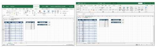 ExcelのファイルをWeb用Excelで開いてみた（左）。デスクトップ用のExcelで開いたとき（右）と比べると再現性が高いことが分かる