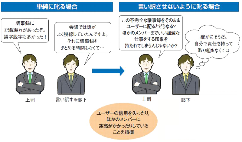 手ごわい部下が素直に受け入れる 性格4タイプごとに効く叱り方 日経クロステック Xtech
