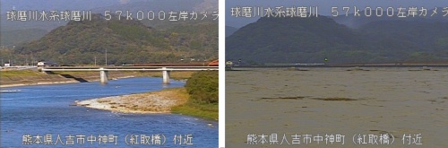 熊本県人吉市中神町(紅取橋)付近の球磨川の平常時(左の画像)と20年7月4日午前6時35分の様子(右の画像)。橋の橋脚がほとんど水に漬かっている。同日の夕方に付近の堤防が決壊した(資料:国土交通省八代河川国道事務所)