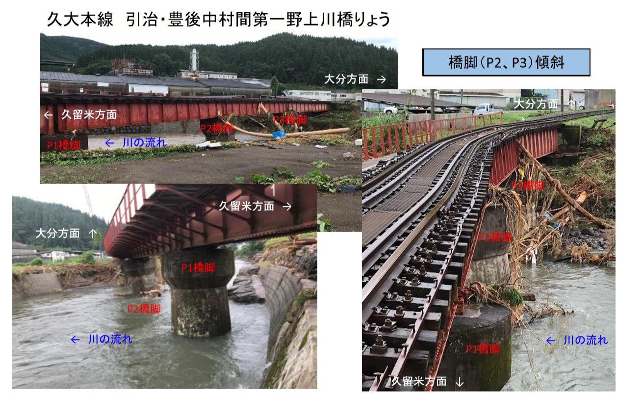 橋脚が傾斜した久大本線の「第一野上川橋梁」（資料：JR九州）
