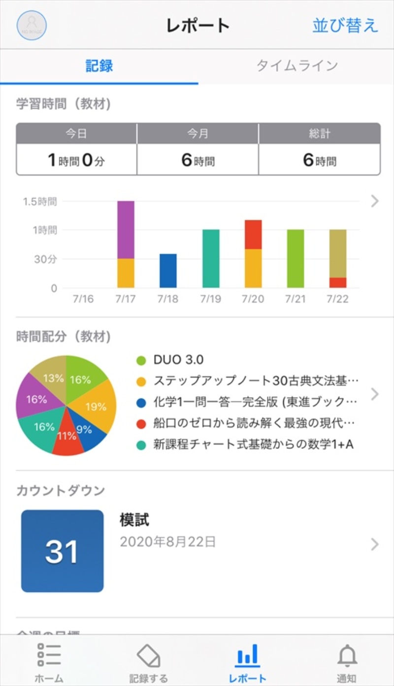 夏休みも規則正しく 子どもに使わせたいサービス アプリ3選 2ページ目 日経クロステック Xtech 夏休みも規則正しく 子どもに使わせたいサービス アプリ3選 2ページ目 日経クロステック Xtech