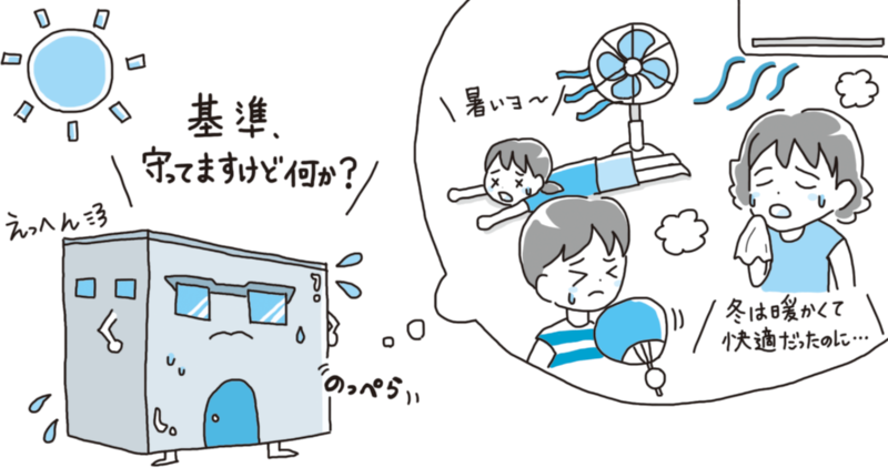 夏旨のガラス選び が冬の増エネ招く エコハウスは日射遮蔽強化が必須 日経クロステック Xtech 夏旨のガラス選び が冬の増エネ招く エコハウスは日射遮蔽強化が必須 日経クロステック Xtech