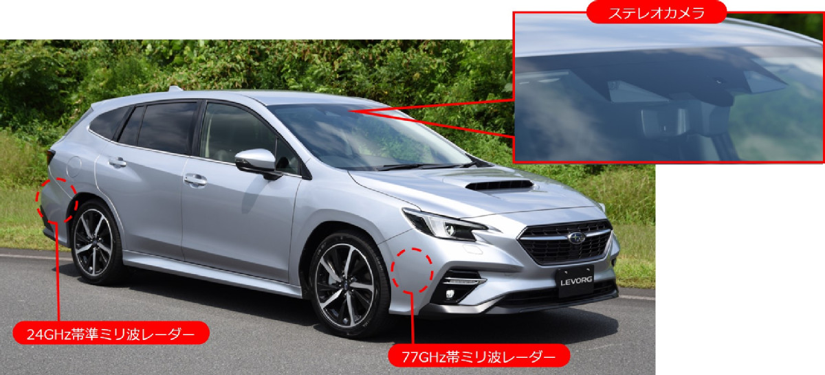 スバル「新世代アイサイト」、姿消した“日の丸部品”（2ページ目