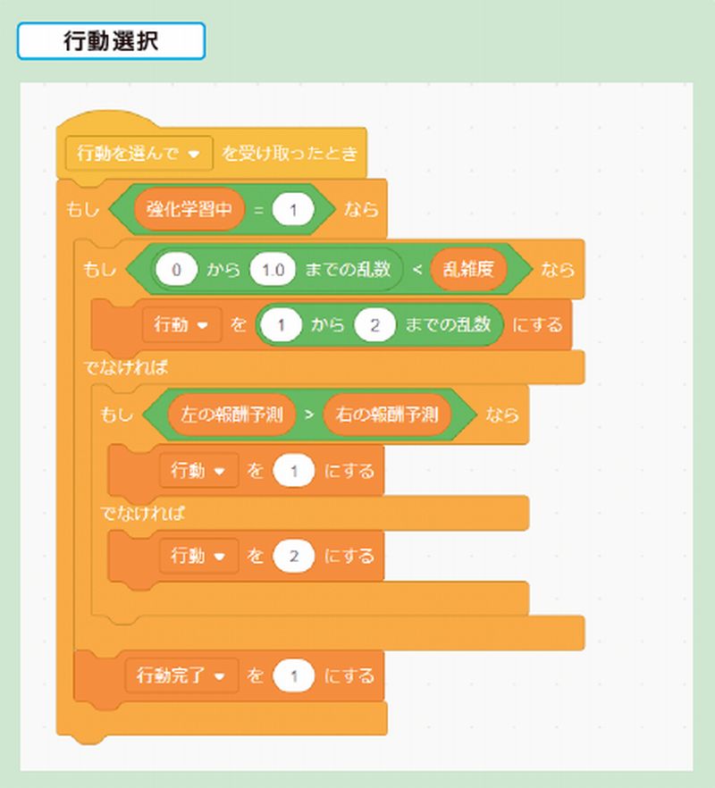 実戦に強い練習方法を学ぶ ちょうどよい値」をいかに設定するか、Scratchゲームで強化学習