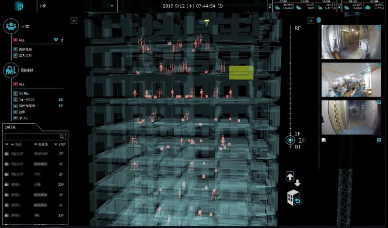 Dx銘柄の鹿島 建設デジタルツイン で目指す未来のゼネコン像 日経クロステック Xtech Dx銘柄の鹿島 建設デジタルツイン で目指す未来のゼネコン像 日経クロステック Xtech