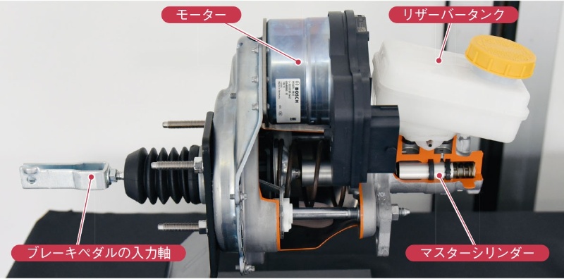 Boschが日本勢猛追 年 成長の電動ブレーキ6000万台市場 日経クロステック Xtech Boschが日本勢猛追 年 成長の電動ブレーキ6000万台市場 日経クロステック Xtech