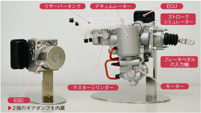 アドヴィックスの次世代電動ブレーキ あの 伝統 部品消える 日経クロステック Xtech アドヴィックスの次世代電動ブレーキ あの 伝統 部品消える 日経クロステック Xtech