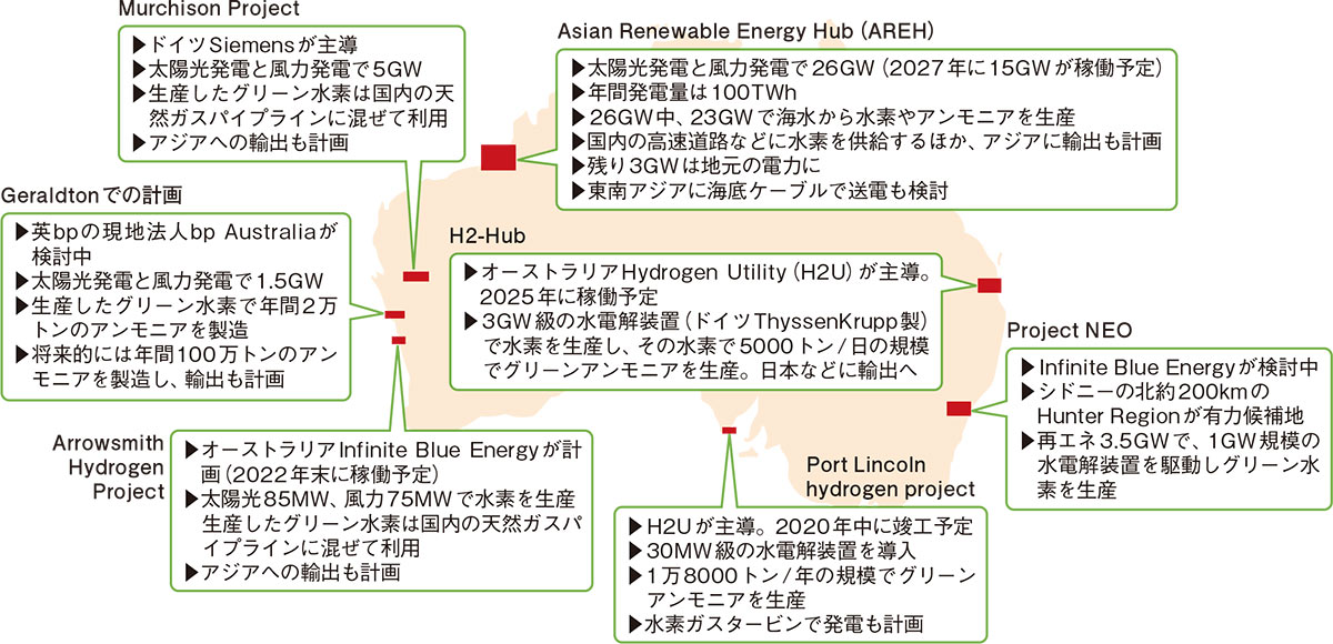 オーストラリアが新たな 油田 地帯に 30年に45gw超に 日経クロステック Xtech