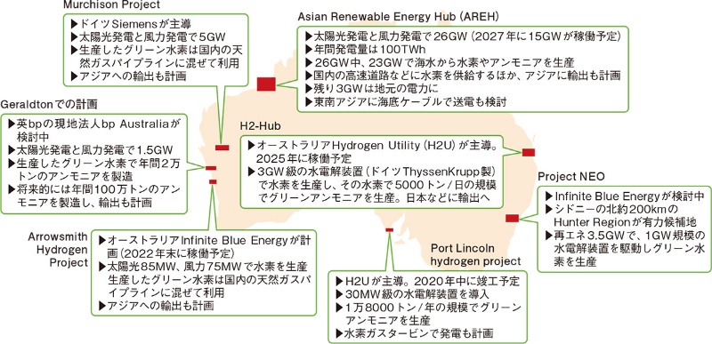 オーストラリアが新たな 油田 地帯に 30年に45gw超に 日経クロステック Xtech オーストラリアが新たな 油田 地帯に 30年に45gw超に 日経クロステック Xtech