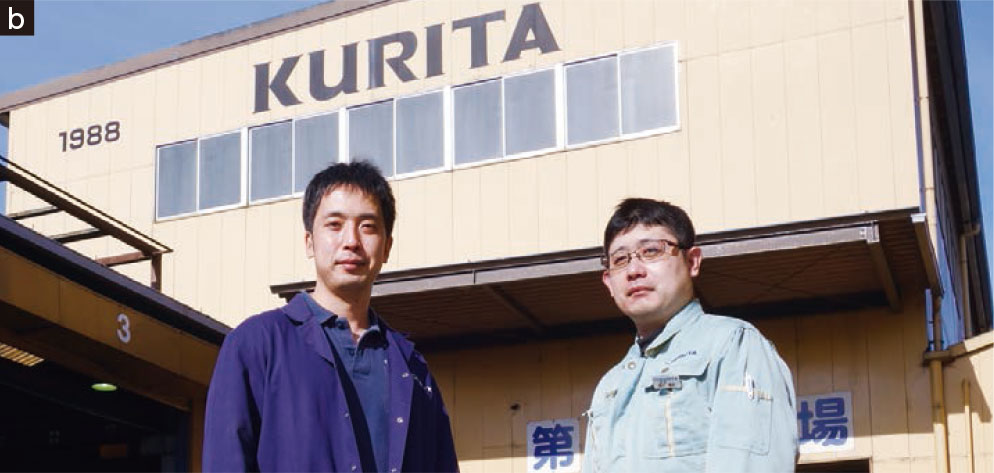 図1　栗田産業の鋳造工程と社屋