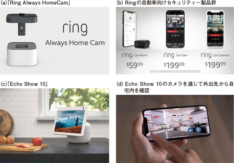 アマゾンが高齢者見守りや健康管理サービス 強みはデータ活用の 出口 日経クロステック xtech