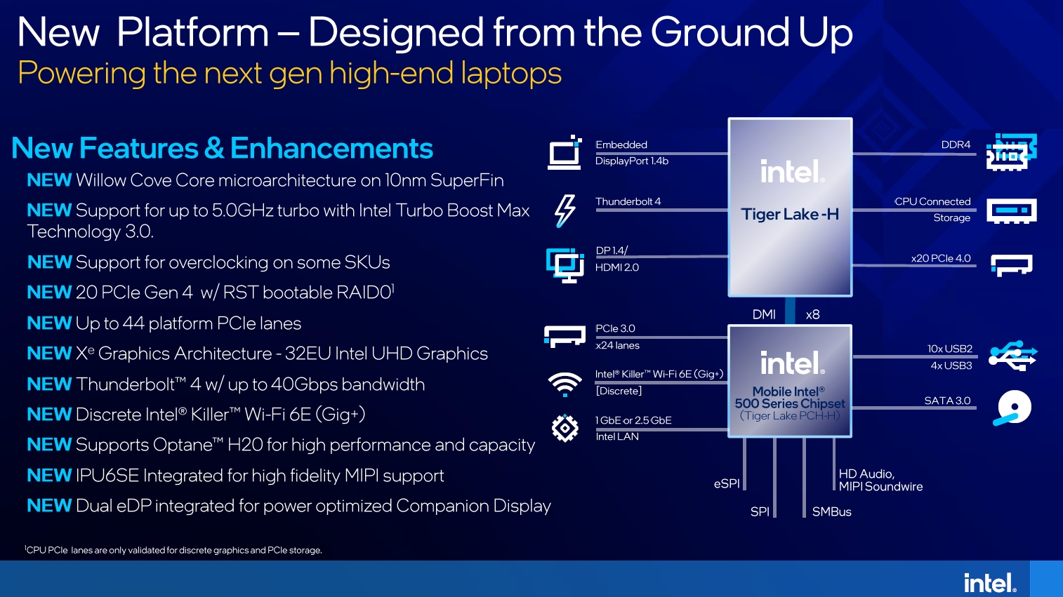 第11世代Core H、CPUコア2倍もGPUは1／3の規模に（2ページ目
