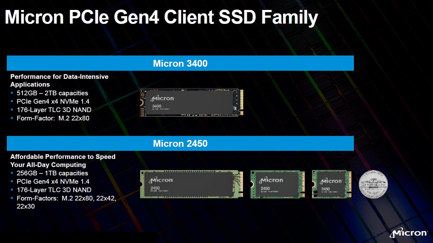 176層3次元TLC NANDフラシュメモリーを搭載するSSDの新製品2種の概要