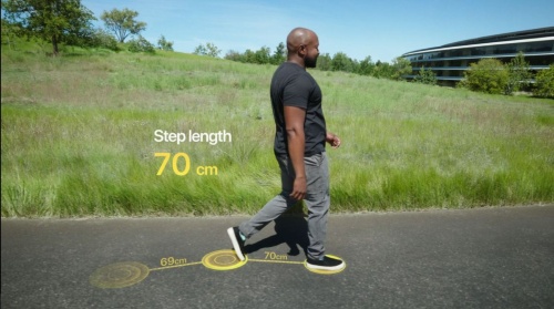 iPhoneのモーションセンサーで歩行速度や歩幅などを計測
