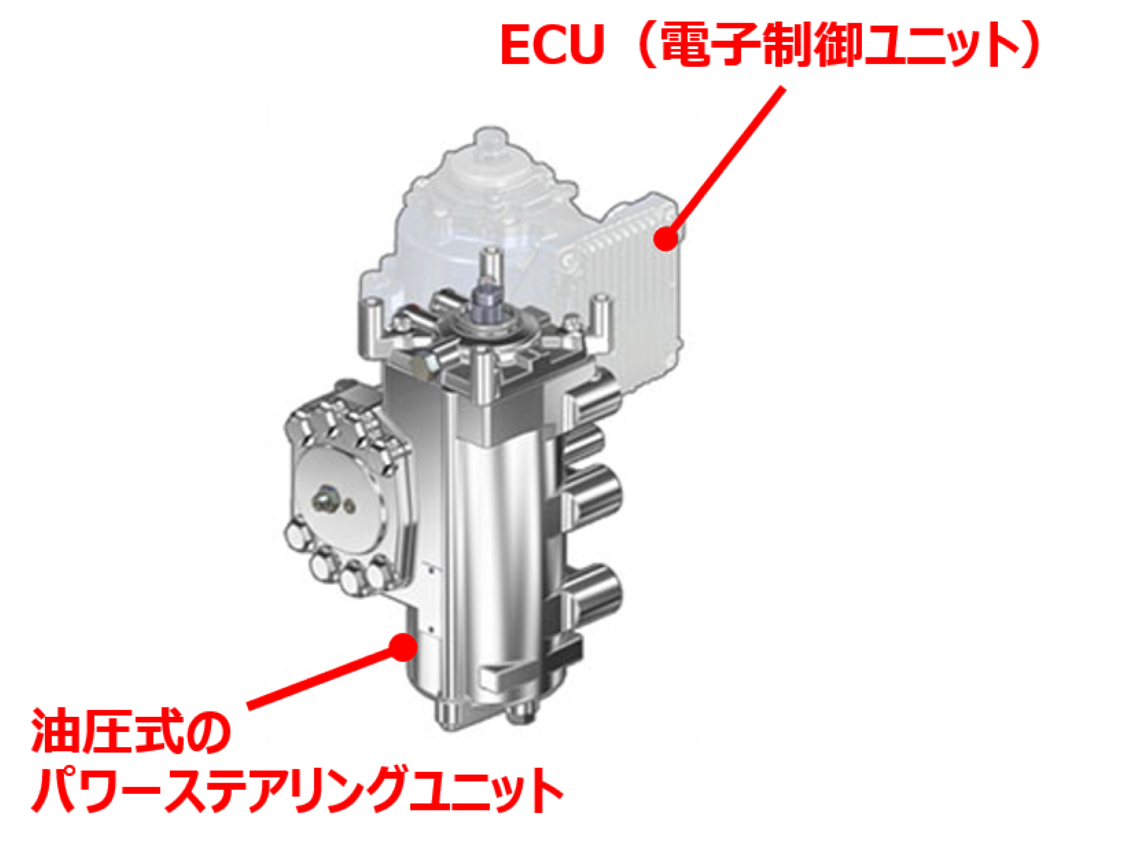 UDトラックス初、大型トラックに電動油圧パワステ 低速で操舵軽く | 日経クロステック（xTECH）