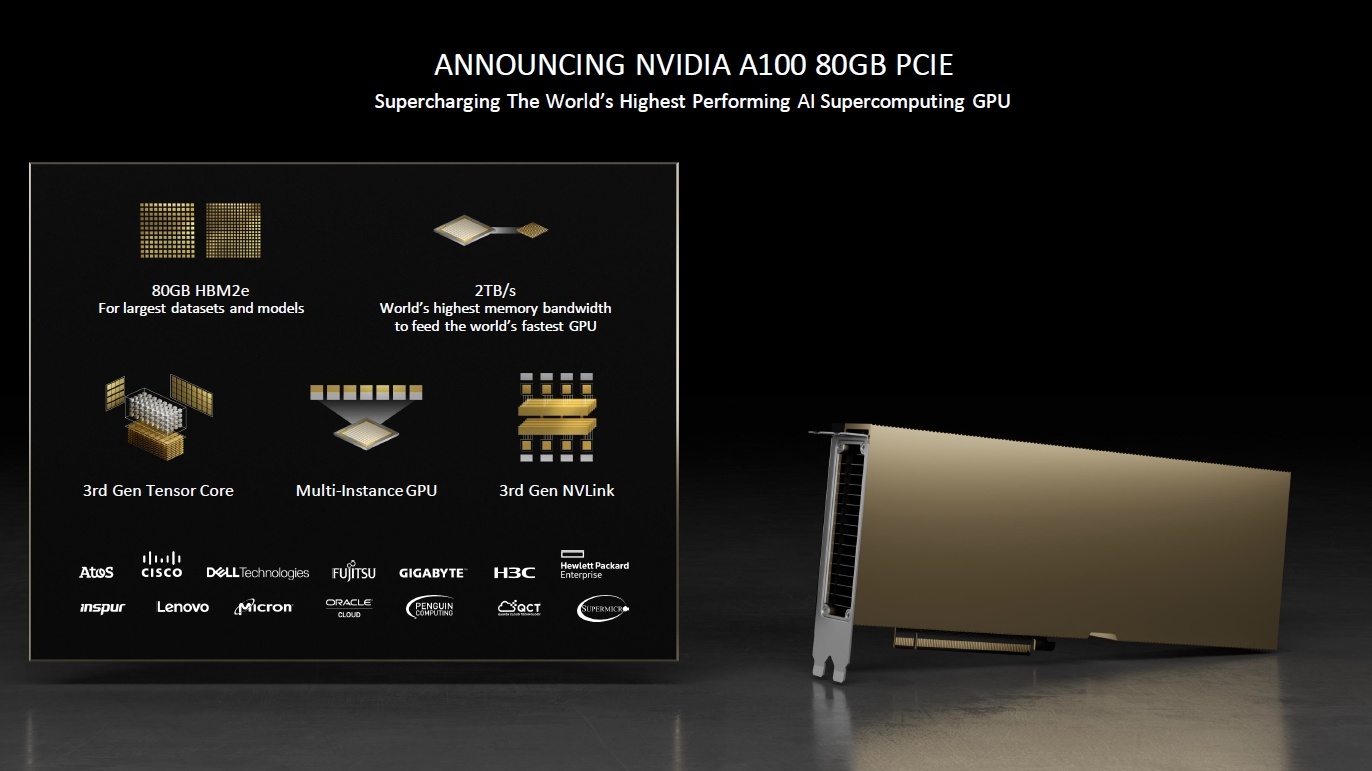 合計80GバイトのHBMを搭載したGPU「A100 80GB PCIe」