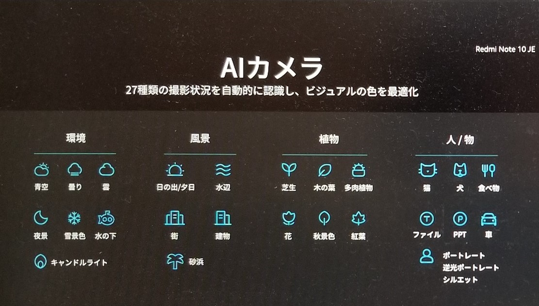 27種類のモードを自動で切り替えるAIカメラ機能
