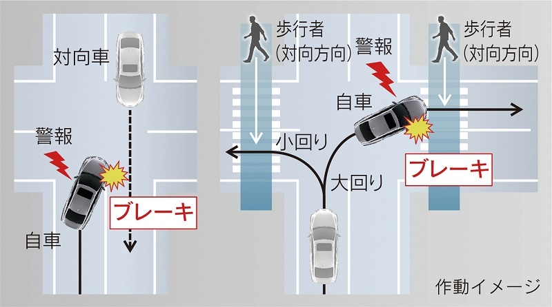 トヨタ、レクサスES部分改良車を日本投入 予防安全性能を強化 日経