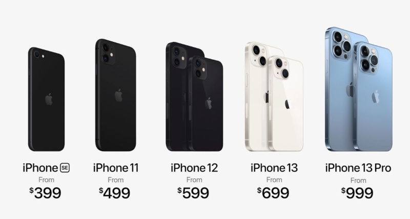 新型 Iphone 13 はカメラや電池を強化 半導体は業界最高水準 日経クロステック Xtech 新型 Iphone 13 はカメラや電池を強化 半導体は業界最高水準 日経クロステック Xtech