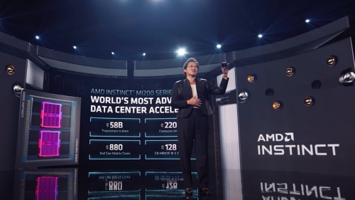 「Instinct MI200シリーズ」製品を手に持つ、AMDのpresident and CEOのLisa Su氏