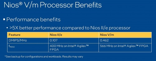 独自アーキテクチャーの「Nios II/e」とRISC-Vアーキテクチャーの「Nios V/m」を比較