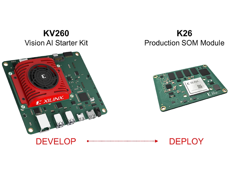 半導体不足の深層 | 日経クロステック(xTECH) 半導体不足の深層 | 日経クロステック(xTECH)