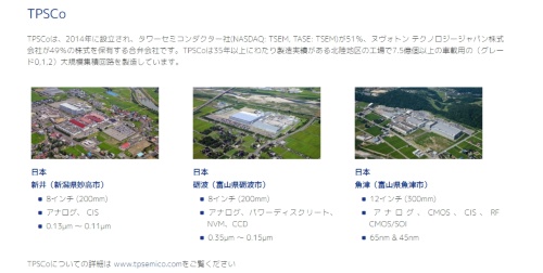 タワー パートナーズ セミコンダクター（TPSCo）が所有する3つの工場