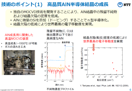 独自のMOCVD技術で結晶品質を向上