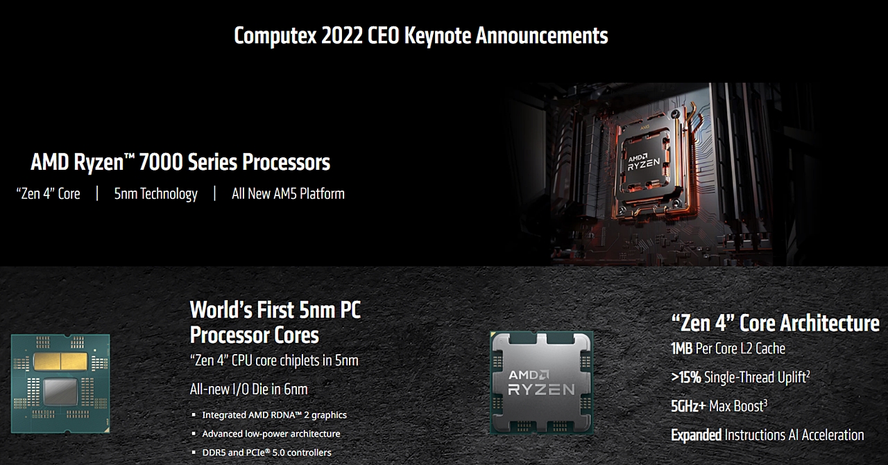 AMD Ryzen ThreadRipper 3970X 分解品 CPU www.gastech.com.tr