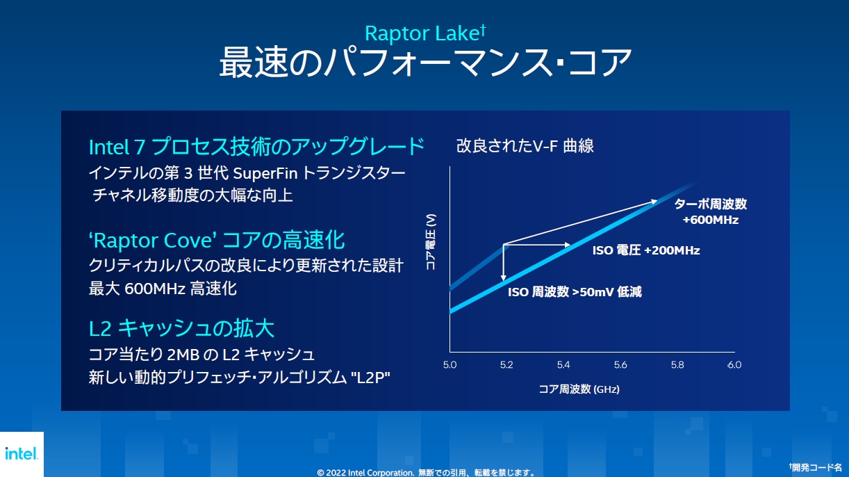 Intelが「第13世代Core」第1弾、デスクトップ向けで6GHz動作品も Intelが「第13世代Core」第1弾、デスクトップ向けで6GHz動作品も