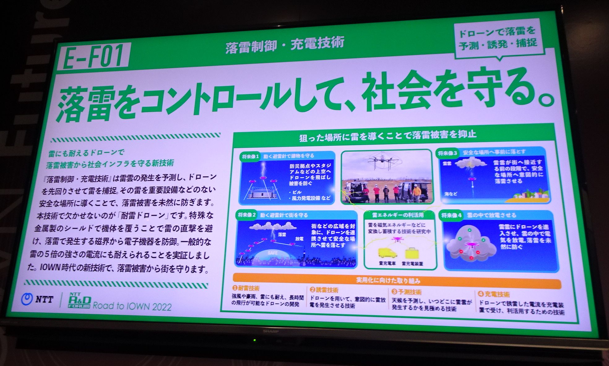 図2　落雷制御技術の概要
