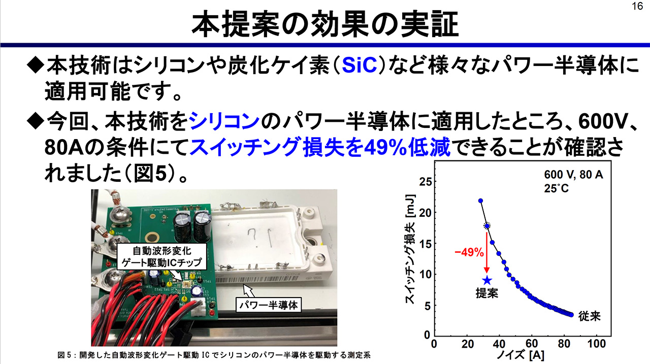 Amazon.co.jp: 半導体ストレージ2014 ビッグデータを支える次