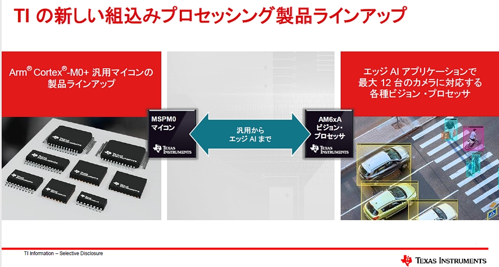 業界最安値」の1個0.39米ドル、TIが同社初の汎用Cortex-M0＋マイコン