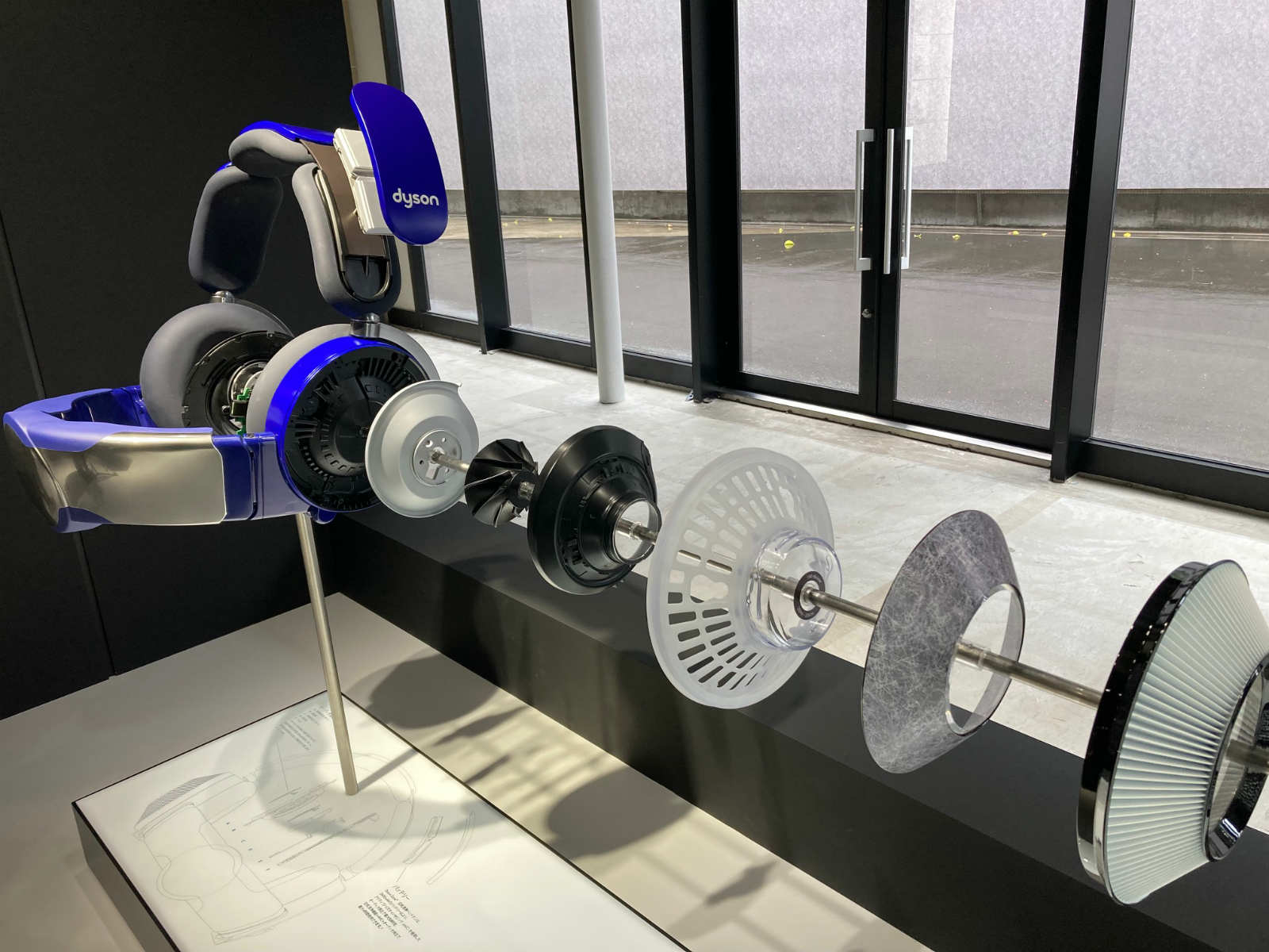 図2　Dyson Zoneの内部構造を説明する模型