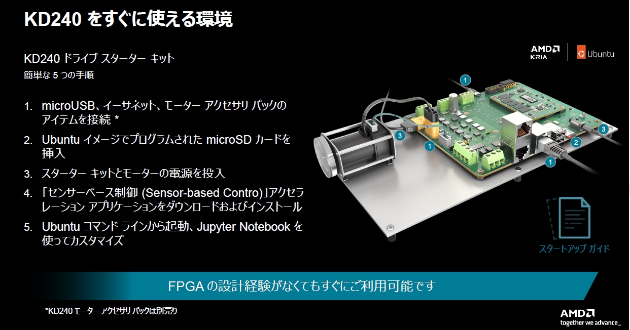 AMDが産業モーター制御用FPGAモジュール、TSMCの封止技術で大きさ半分