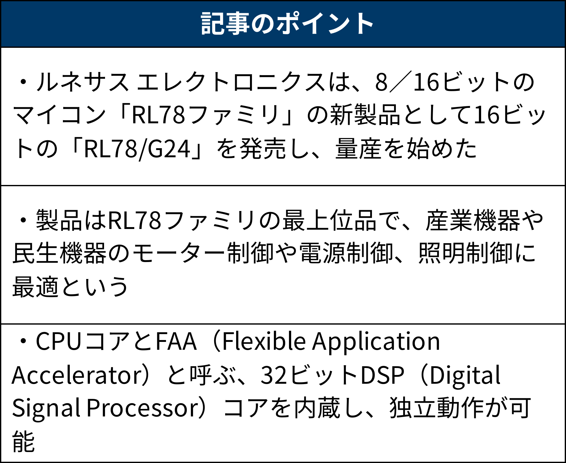 まだまだ強いニーズあり、ルネサスが16ビットマイコンの最上位新製品 | 日経クロステック（xTECH）