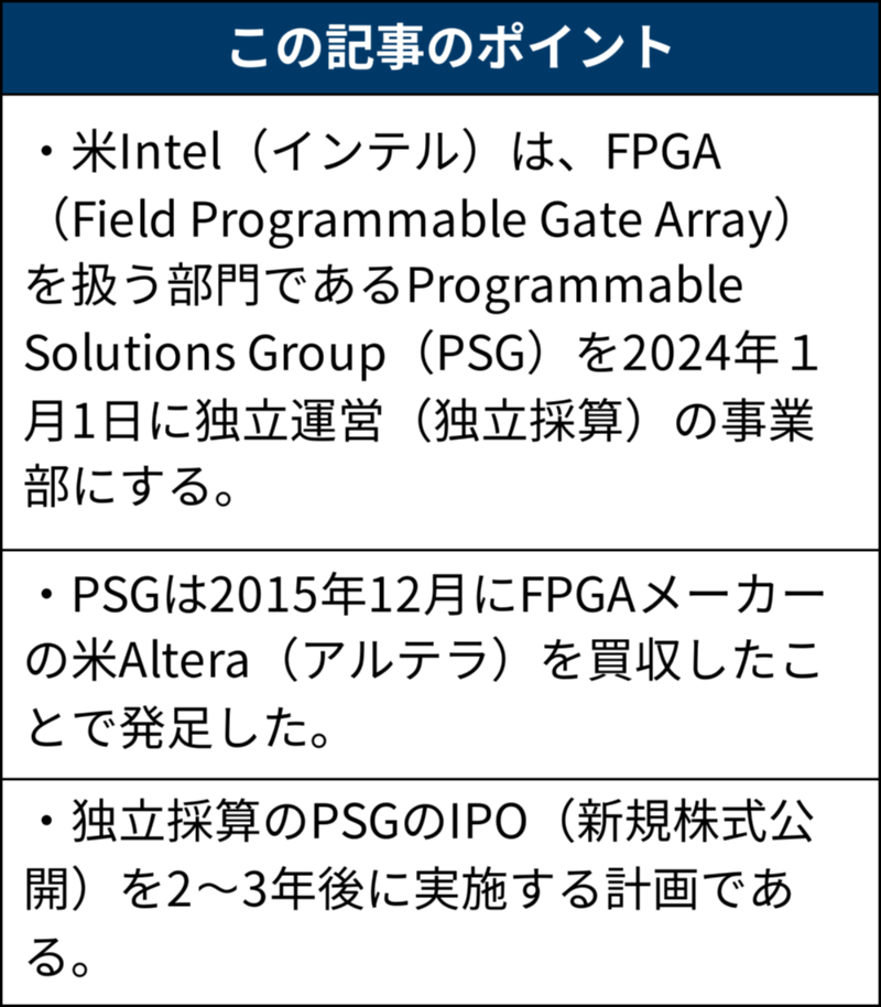 IntelがFPGA部門を独立運営へ移行、2~3年後のIPOを狙う | 日経 IntelがFPGA部門を独立運営へ移行、2~3年後のIPOを狙う | 日経