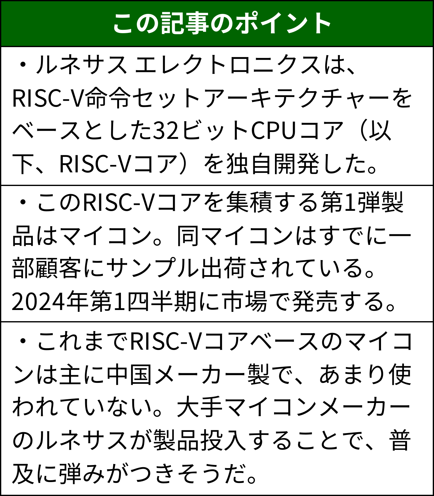 ルネサスが独自開発コアのRISC-Vマイコン、24年第1四半期に市場投入