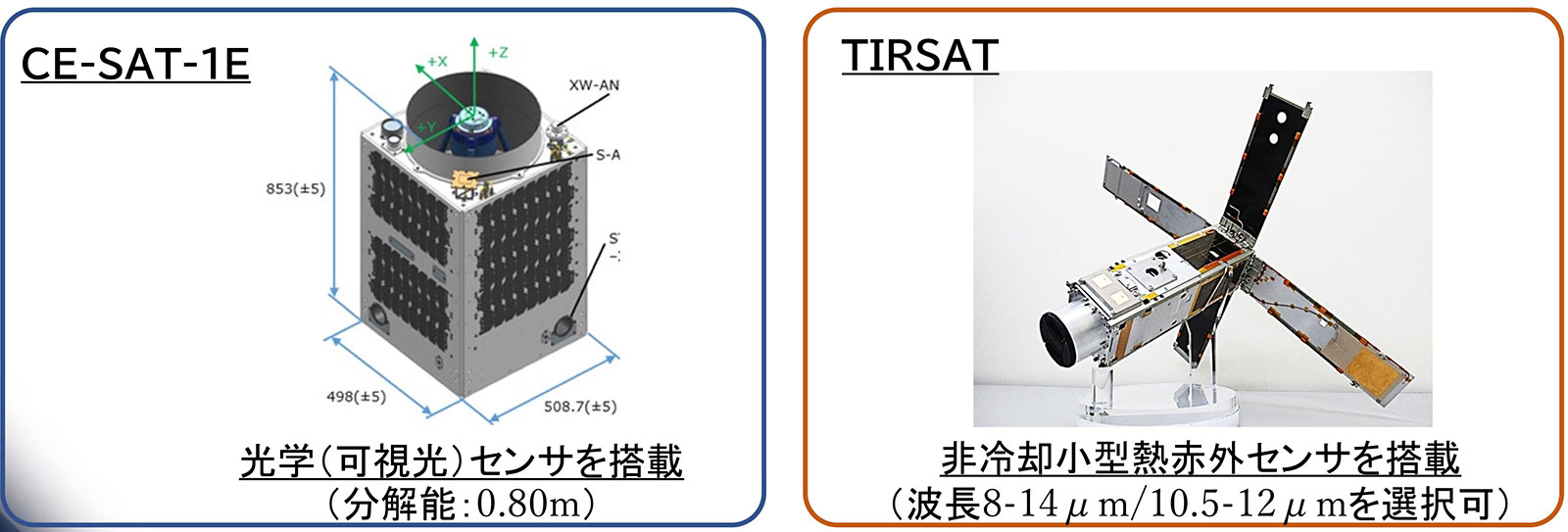 H3ロケット2号機に小型2衛星、キヤノン電子の地球観測衛星など | 日経
