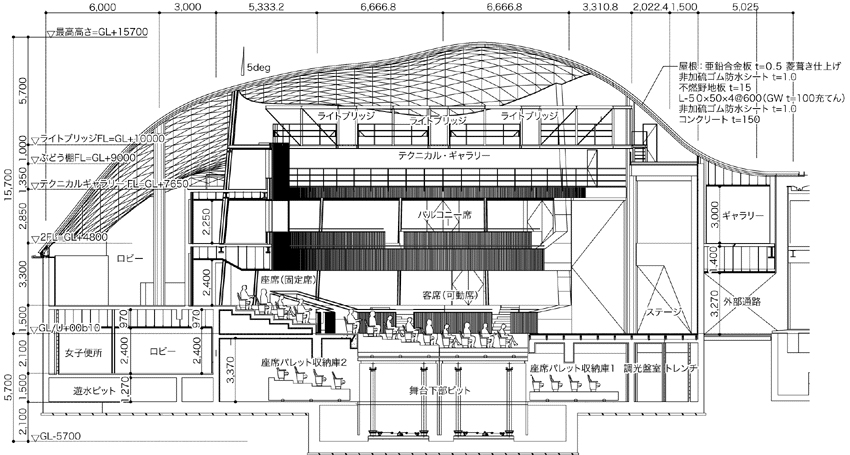 歴史ある町並みを彩る構造から導き出した曲面屋根（3ページ目） | 日経