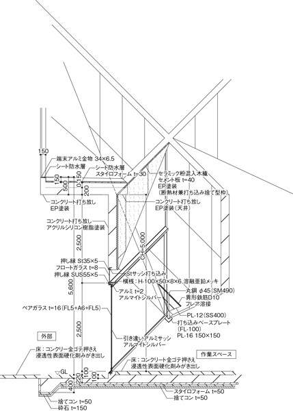 農機具が並ぶおおらかな空間斜めの壁で先が見え隠れ（3ページ目