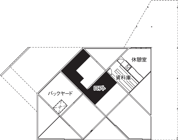 農機具が並ぶおおらかな空間斜めの壁で先が見え隠れ（3ページ目